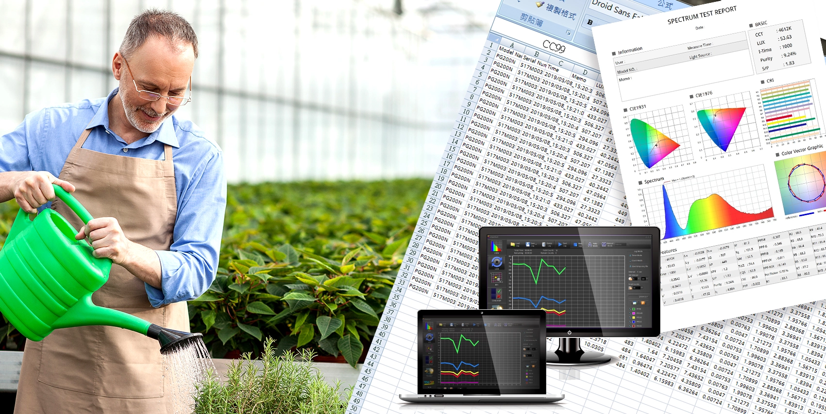 Spectrum & Intensity Devices